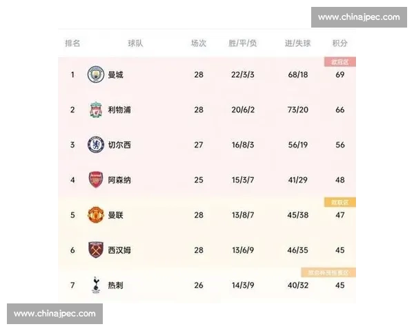 围绕NBA直播网站打造全方位赛事观看与互动体验平台高清实时数据分析